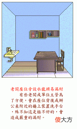 阳宅风水图解——办公室书房