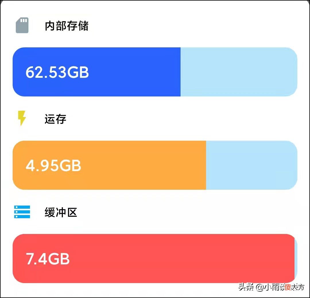 安卓手机如何彻底清理垃圾文件 怎么样才能清理安卓手机的垃圾文件