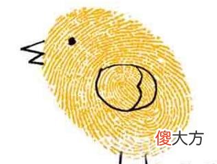 手指螺纹看相是真的吗？有什么说法？