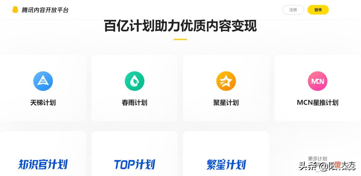 全网流量最大的8个综合自媒体，想做自媒体的你知道吗？