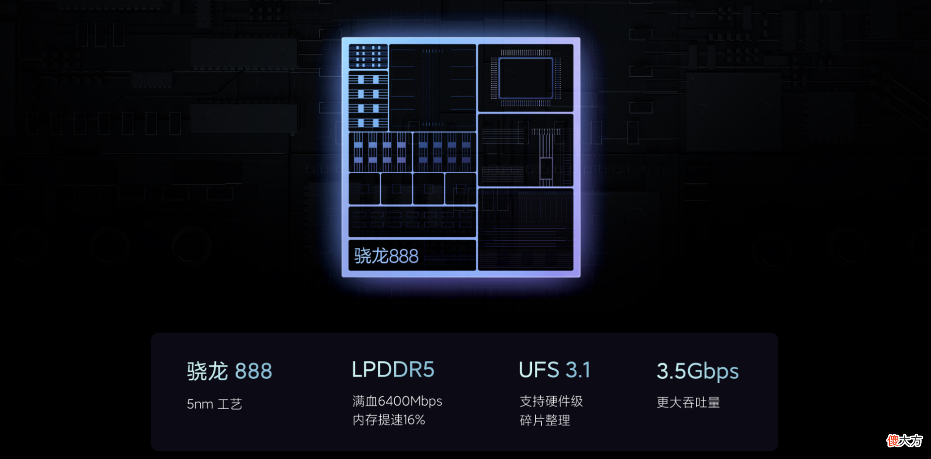 512G手机推荐，从此不再内存焦虑