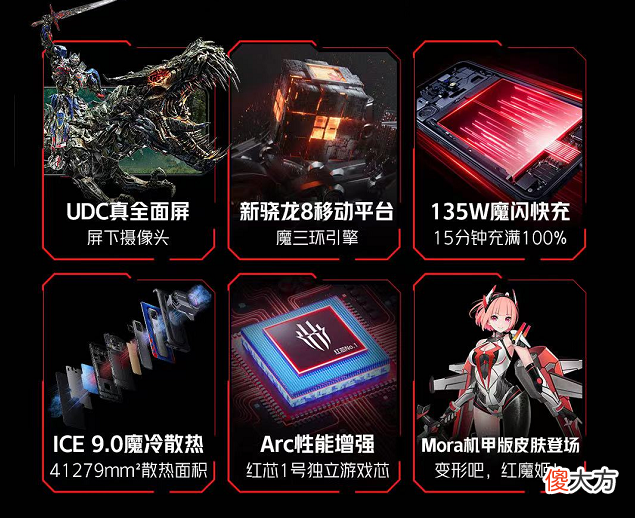 红魔×变形金刚联手诠释游戏信仰,新品限量典藏版售价5999元起