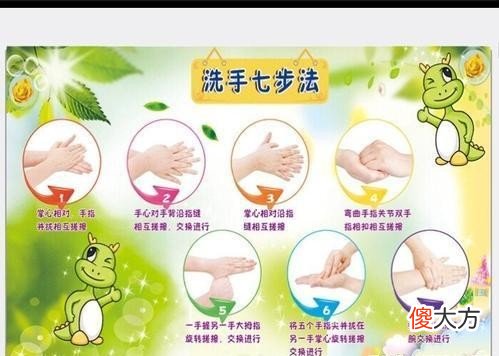 怎么洗手才是有效洗手 洗手是最什么的方法