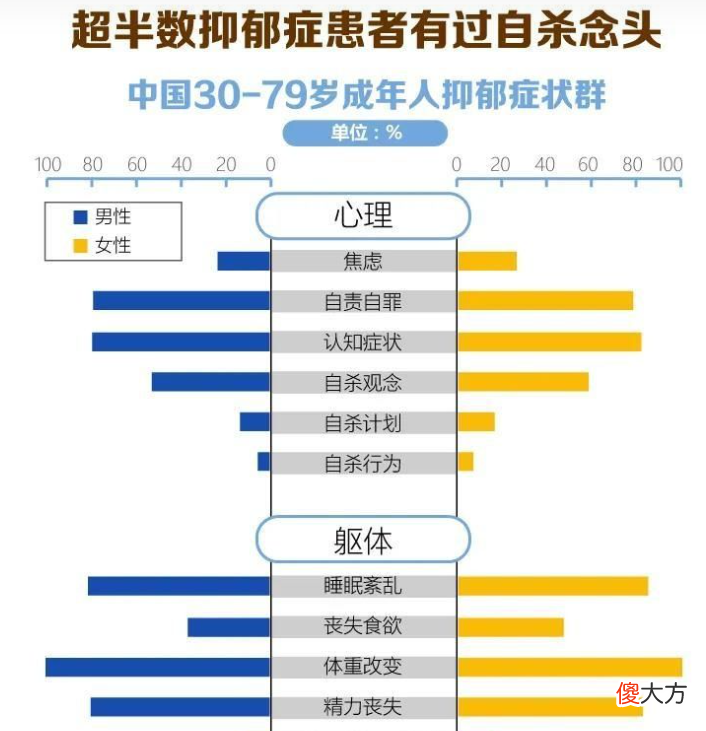 性格易怒的父母，容易带给娃的几种影响，最后一种让人心疼