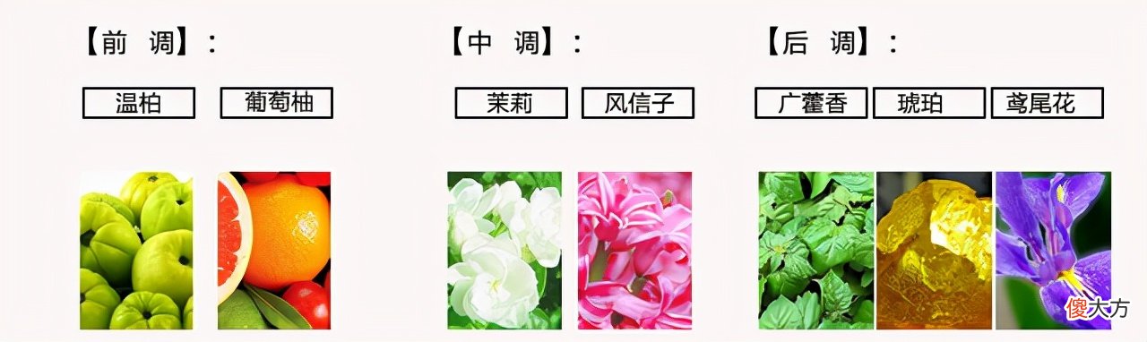 你还在为送什么礼物发愁吗 还在为过年送礼发愁么