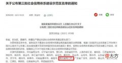 中荆风云：武汉、宜昌、荆门为什么能成为湖北社会信用示范城市？