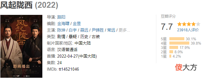 风起陇西豆瓣评分出炉开分77| 风起陇西豆瓣评分出炉开分77