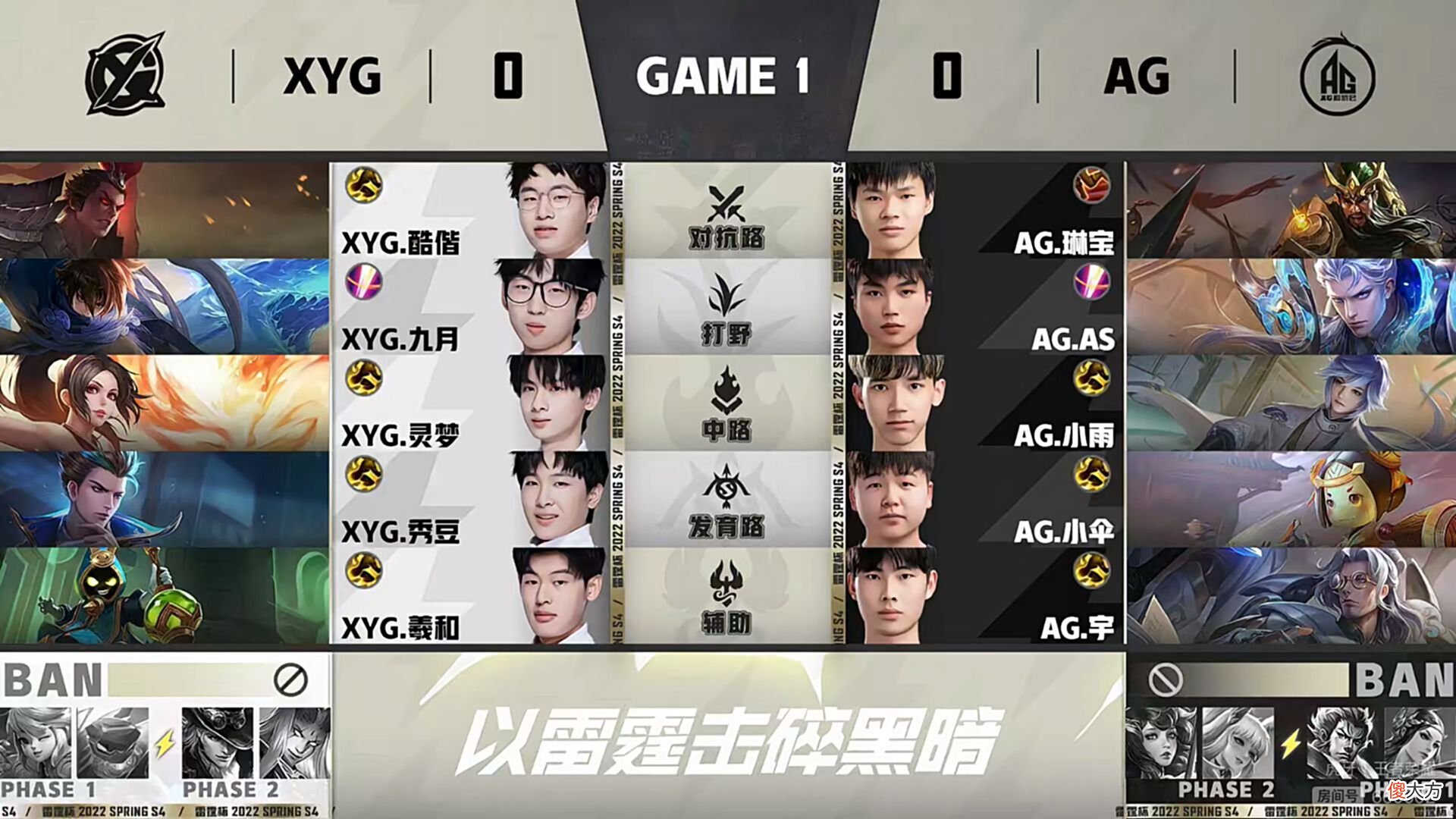 【游戏迷】XYG雷霆杯的阵容花样百出，有些玩家因此硬刚张大仙：做人还是要厚道点