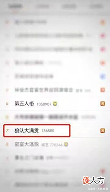 【游戏世界】《第五人格》：赛事更好看了，但《第五人格》志向不仅在赛场内