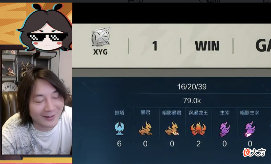 【游戏世界】虎牙雷霆杯：XYG拿下六连胜！老板张大仙亲自督战表示很认可！