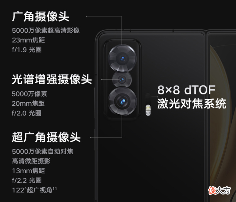 OPPO荣耀首款折叠屏手机对比 oppo折叠式手机