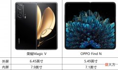 OPPO荣耀首款折叠屏手机对比 oppo折叠式手机
