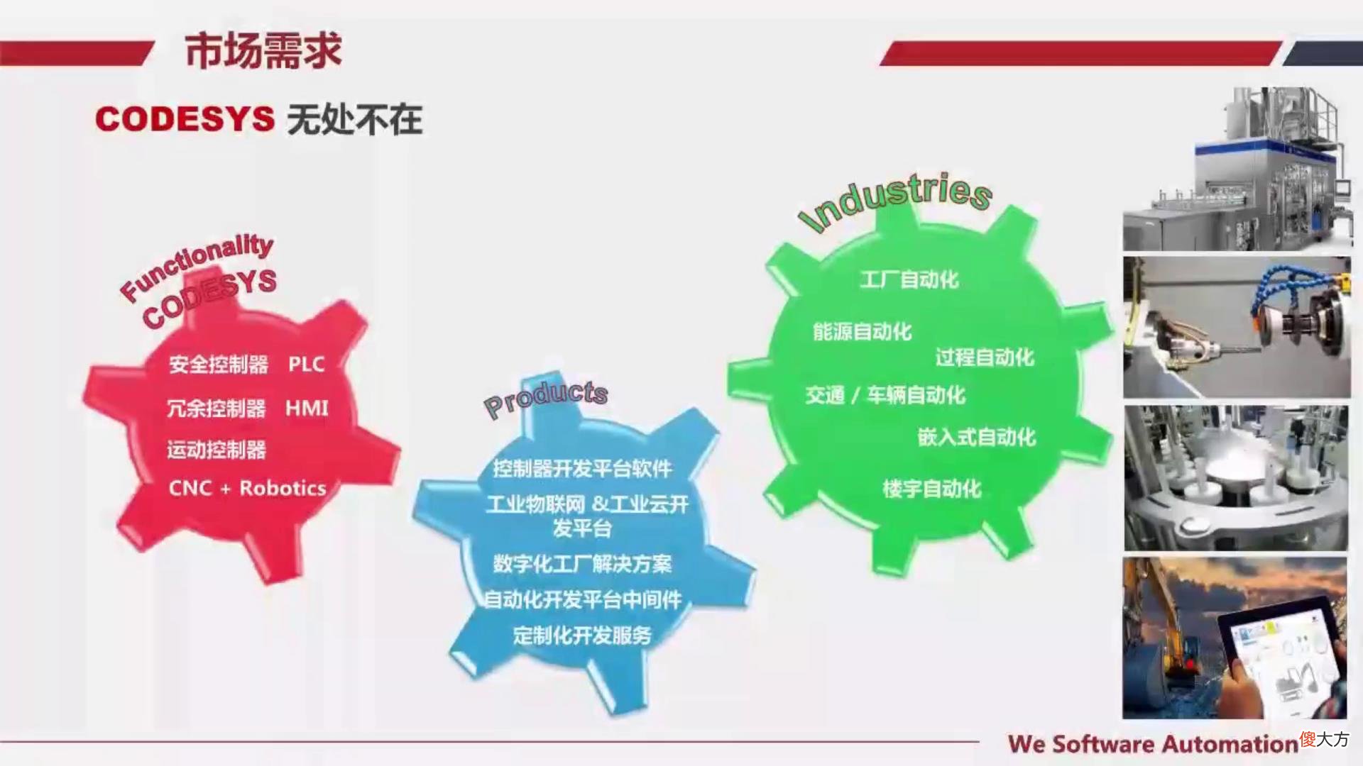 高铁用国产PLC 高铁国产化