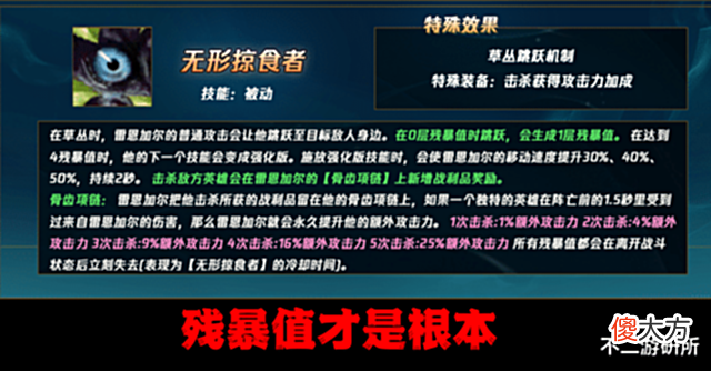 【游戏世界】LOL: 上单狮子狗太强不知道怎么打? 剖析强势教你轻松一级反杀!