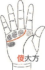 6种感情线图解分析