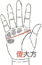 6种感情线图解分析