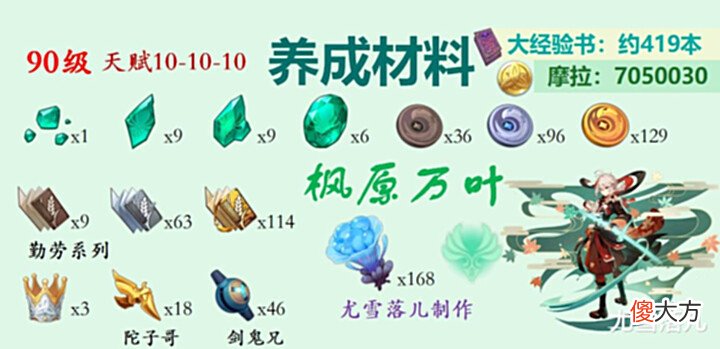 【游戏世界】原神资讯: 万叶和金苹果群岛一起复刻, 真的吗?