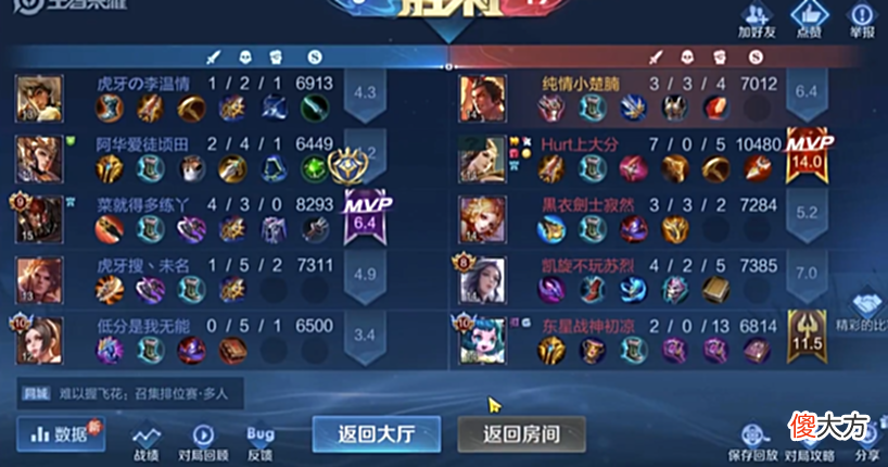 【游戏世界】寂然“阴间打野”再添新成员，妲己也能打野？出装理解吓坏吕德华和耀扬