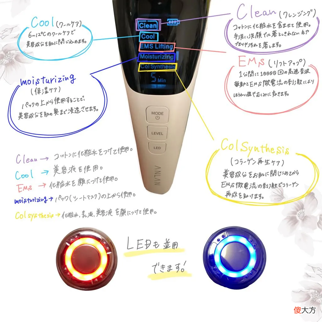 这些上榜COSME的日本美容工具 日本最好用的美容仪器