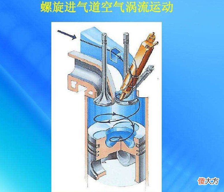 用柴油清洗发动机有哪些危害 柴油清洗发动机的危害