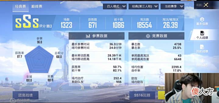 【游戏迷】雨果为一雪前耻完成2w击杀, 开启全网狙击, 完不成直播剃眉毛