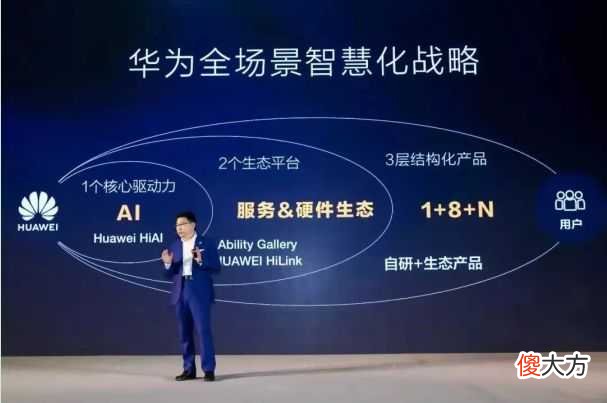 买手机就是买生态