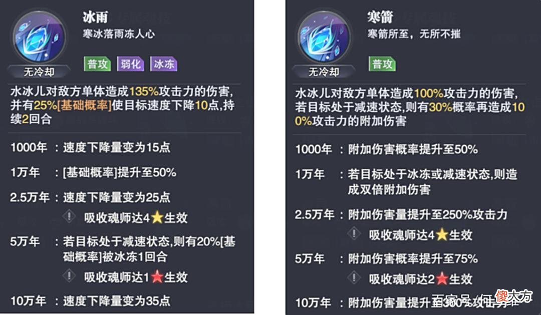 【游戏迷】魂师对决：水冰儿玩法全攻略！能短能长，能P能E的完美魂师！