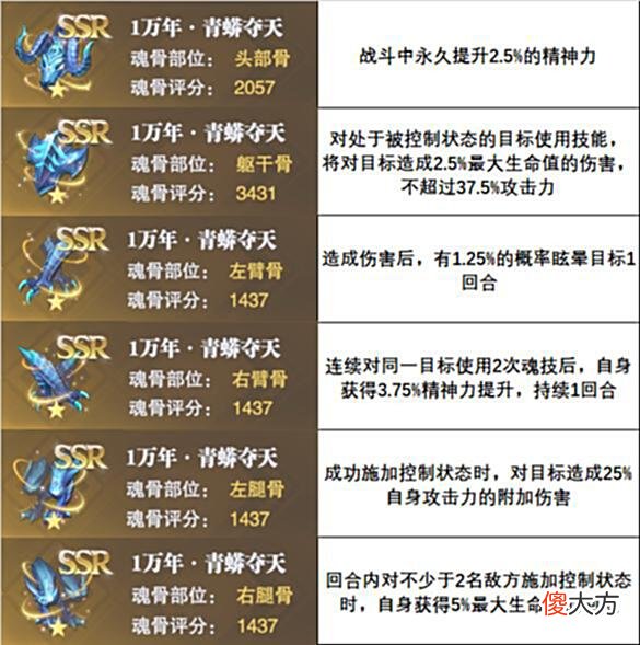 【游戏迷】魂师对决：水冰儿玩法全攻略！能短能长，能P能E的完美魂师！