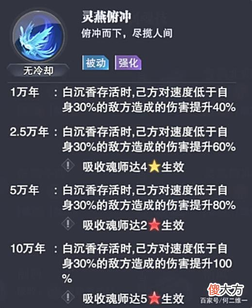 【游戏迷】魂师对决：水冰儿玩法全攻略！能短能长，能P能E的完美魂师！