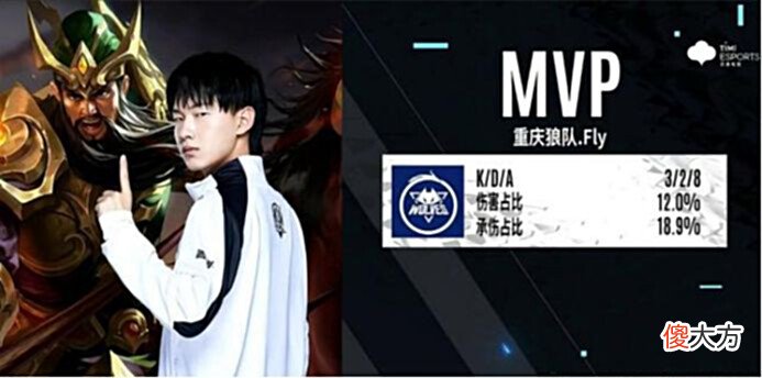 【游戏迷】狼队火力全开, 零封GK太秀, 看得吕德华直摇头