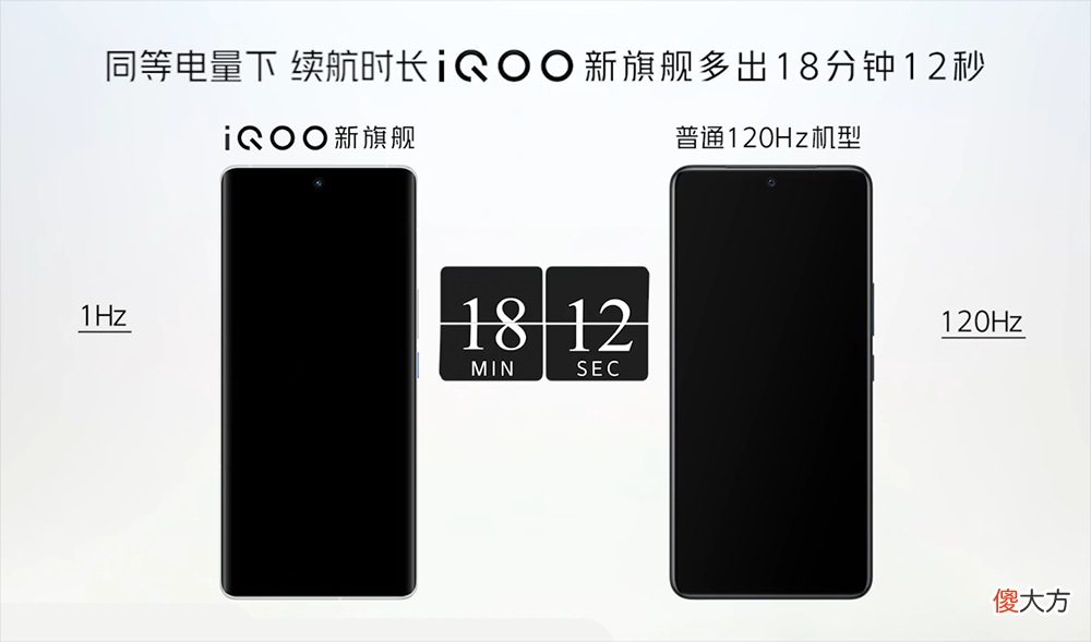 最好的三星屏 最好的三星屏幕