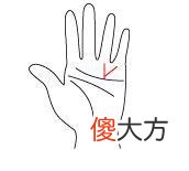 发财手相掌纹图解