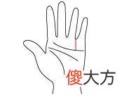 发财手相掌纹图解
