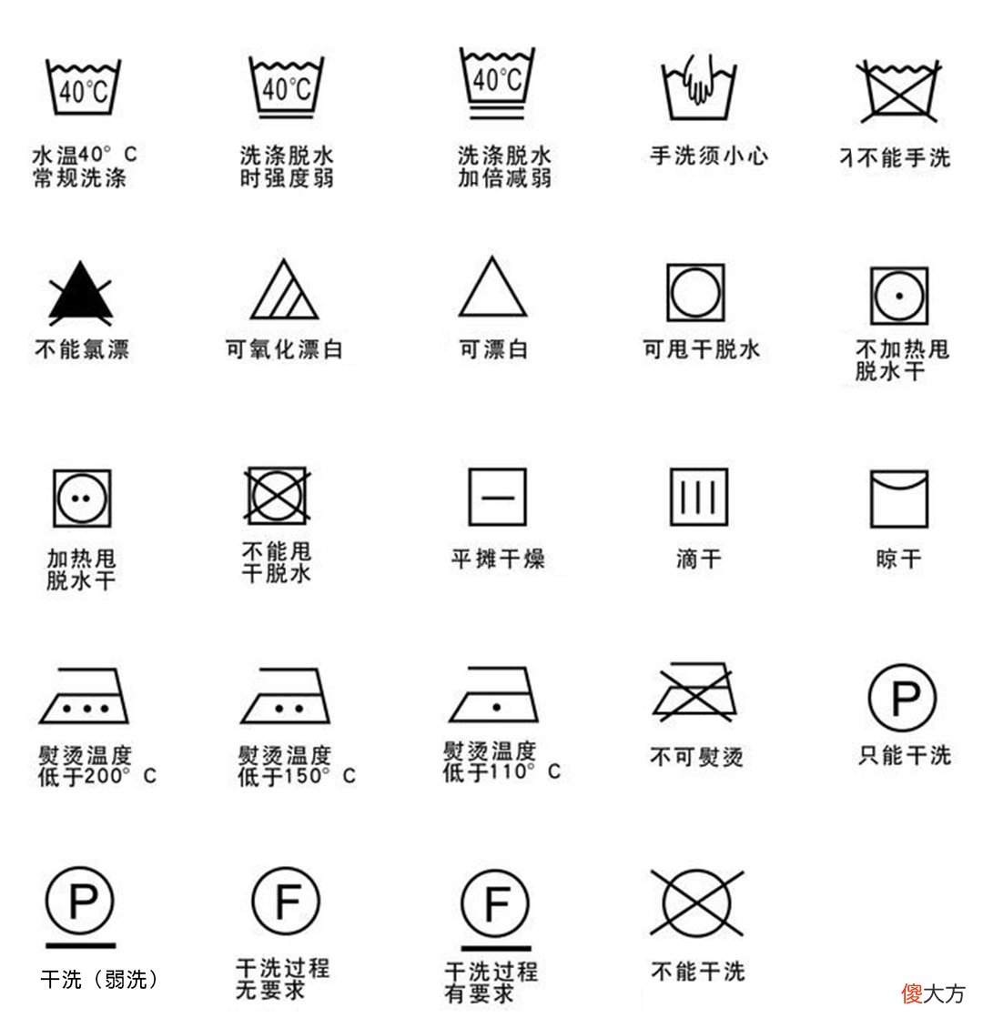 顽固脏衣难清洗 顽固脏衣服怎么洗干净