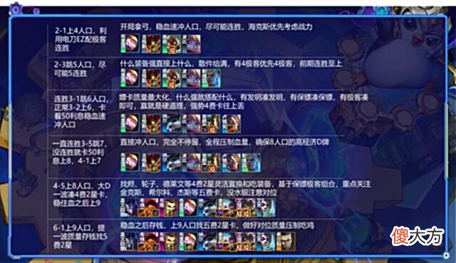 【游戏世界】「S级极客强袭」真正学会轮子的克制与内卷，斗毒也轻松反杀