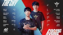 仁川人都在C，Ning大象杯杀疯了，GNR全胜晋级8强