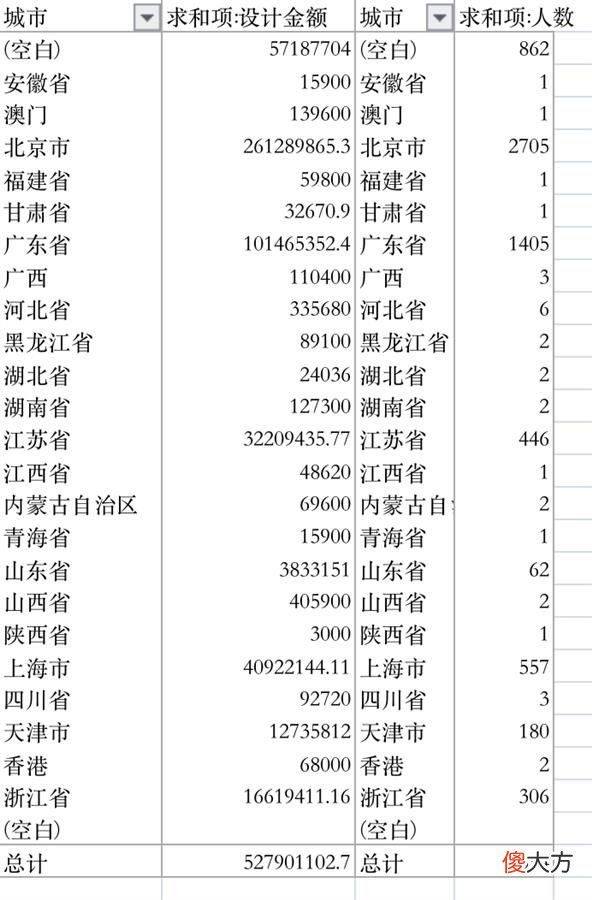 破产风波中的华尔街英语 面临破产英语