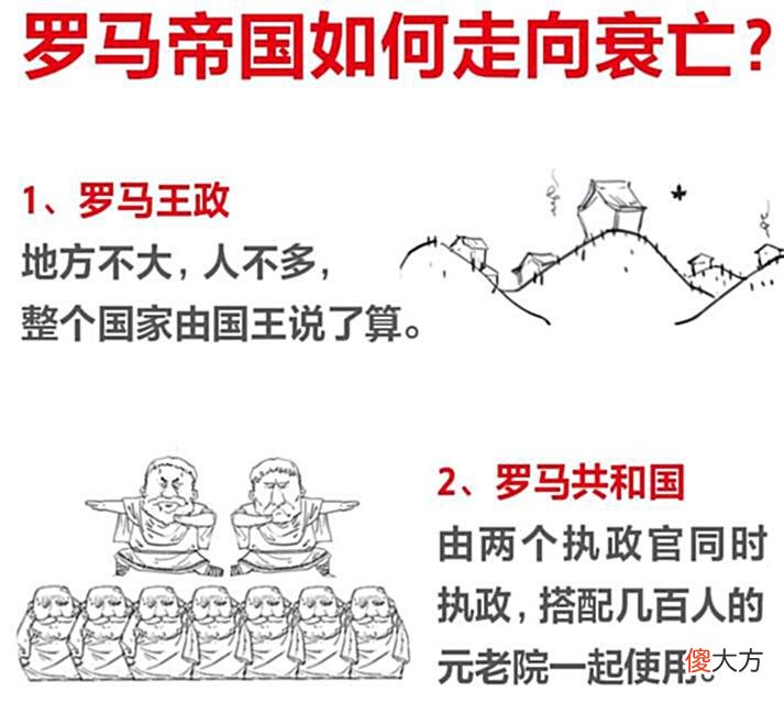 【历史故事】通世界各国历史，脉络无比清晰，看完就能倒背，严谨的极简世界史