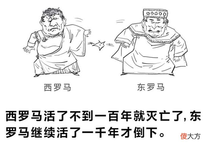 【历史故事】通世界各国历史，脉络无比清晰，看完就能倒背，严谨的极简世界史
