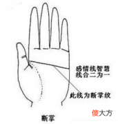 通关手手相