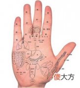 手相看健康