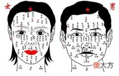 眼睛下面有痣的人运气好吗