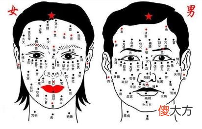 眼睛下面有痣的人运气好吗