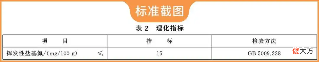 有没有用劣质肉 常见的劣质肉有