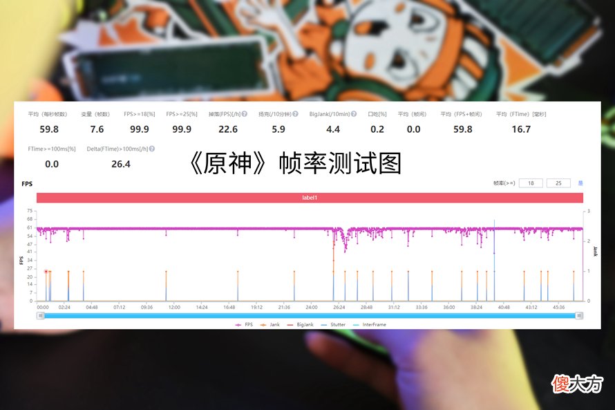 玩游戏究竟能有多疯狂 疯狂的玩游戏