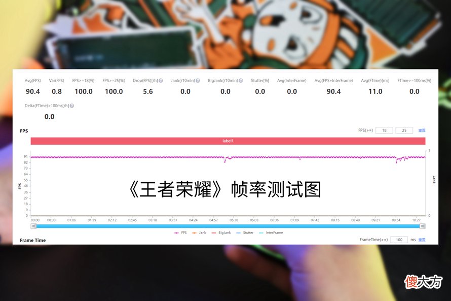 玩游戏究竟能有多疯狂 疯狂的玩游戏