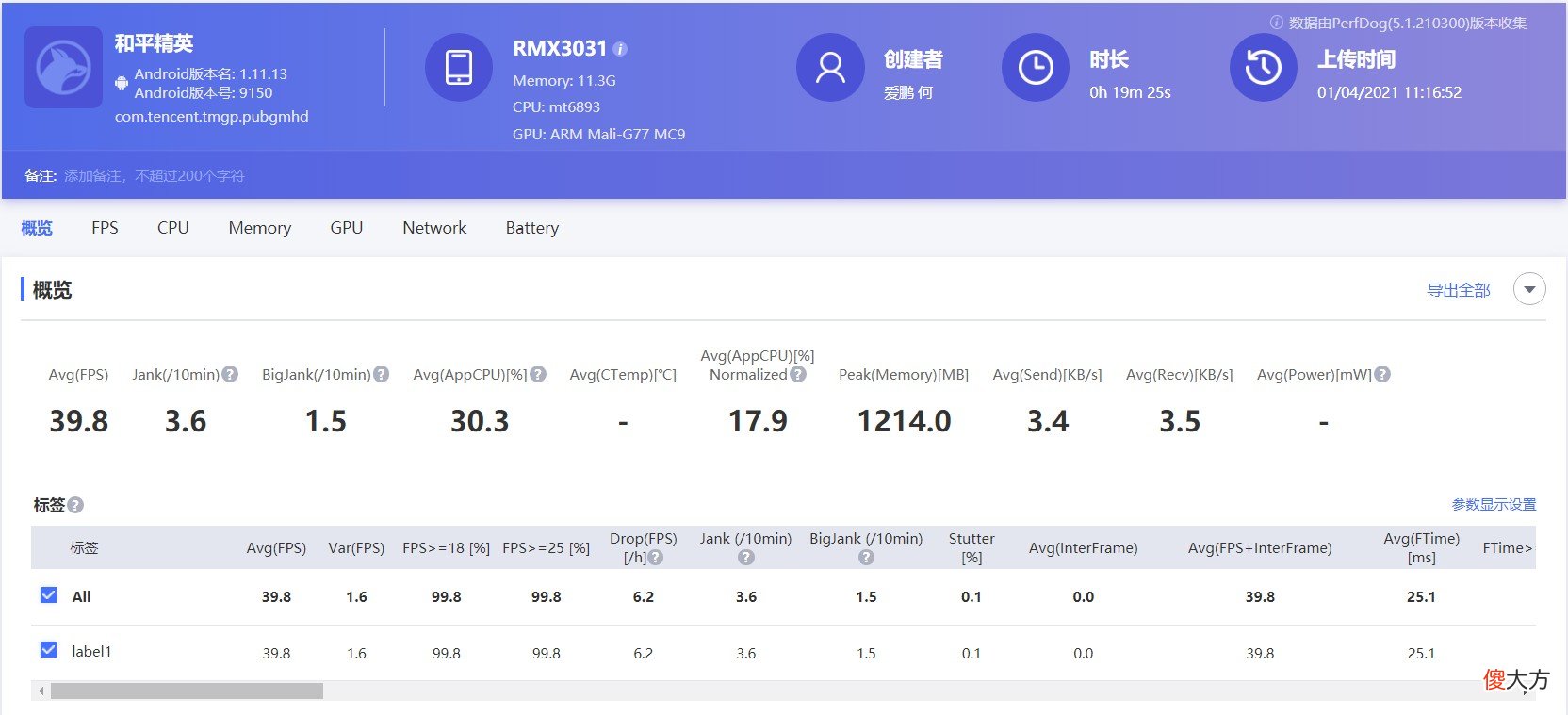 realmeGTNeo游戏专项测试 realmeGT游戏测试