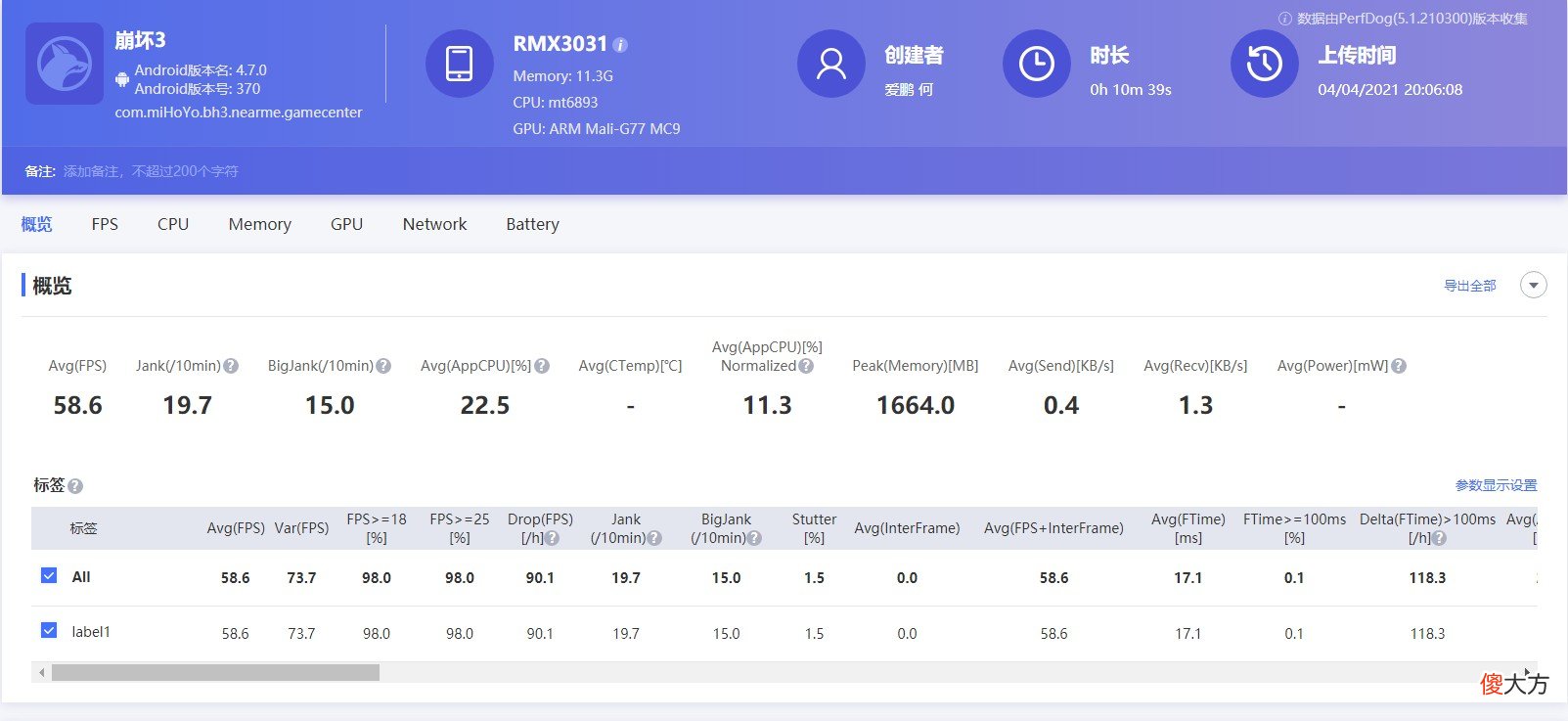 realmeGTNeo游戏专项测试 realmeGT游戏测试