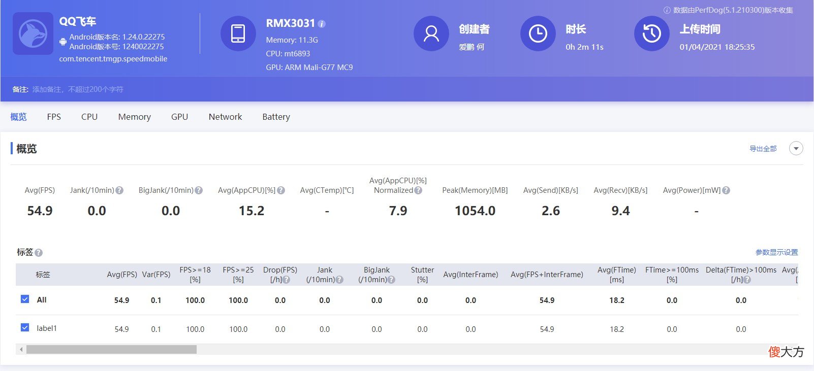 realmeGTNeo游戏专项测试 realmeGT游戏测试