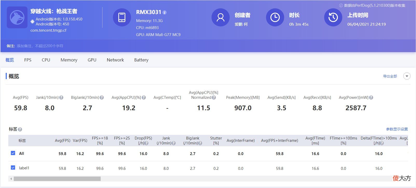 realmeGTNeo游戏专项测试 realmeGT游戏测试